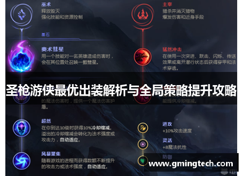 圣枪游侠最优出装解析与全局策略提升攻略